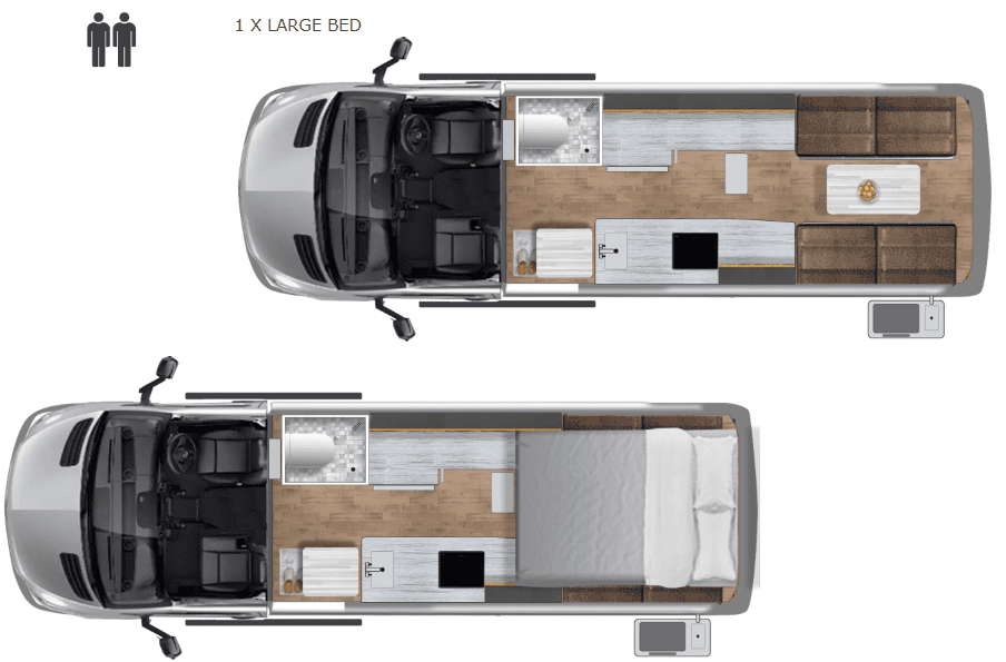 floorplankruisewagen