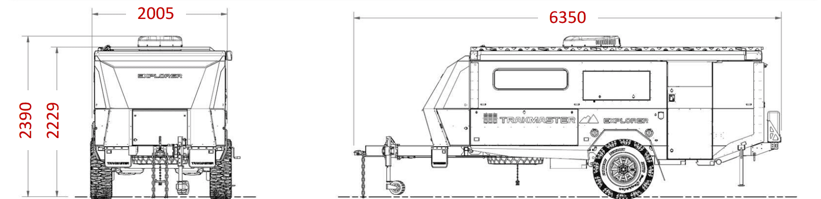 explorer PT diagram